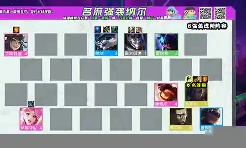 纳尔搭配什么阵容最强插图