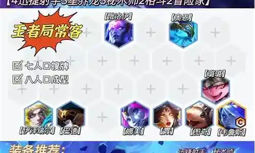 冒险星界射手阵容搭配插图