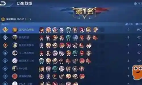 容易搭配阵容的辅助射手