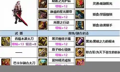 2020红眼最强搭配阵容插图