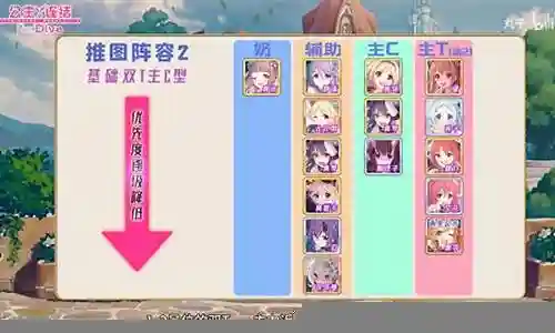 公主连结春妈阵容搭配攻略插图