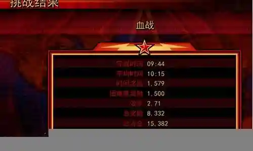 红警3最强起义阵容插图