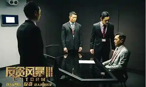 反贪风暴3最新阵容搭配插图