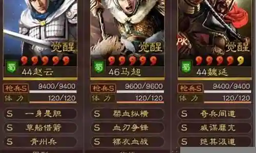 怎么克制无脑马超阵容插图