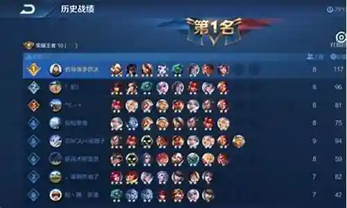 王者资料卡搭配阵容推荐插图