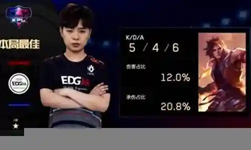 孙策搭配最强阵容是谁插图