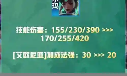 最强白魔阵容搭配图片高清插图
