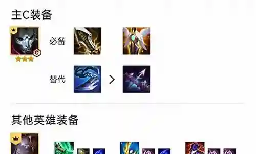 精密发条阵容搭配金铲铲插图