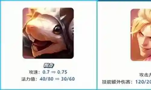 驯龙老鼠阵容搭配推荐图片