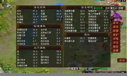 大话平民怎么搞120装备插图