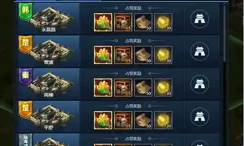 战神三十六计 阵容搭配插图
