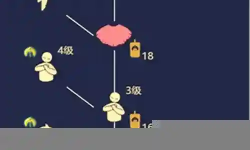 正太先祖搭配阵容推荐图