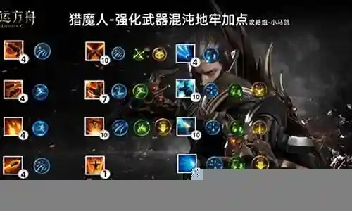 猎魔人武器外观大全