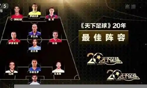 天下足球最佳队长阵容搭配插图