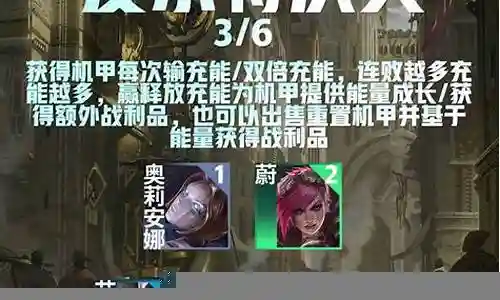 云顶最新连败阵容搭配图