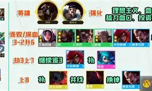 末日危劫阵容搭配图片最新插图