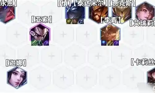 大师宗师阵容搭配推荐最新插图