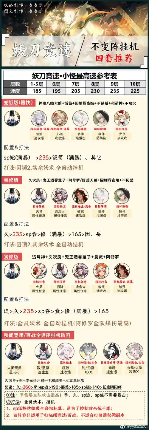 武魂2唐刀门转系攻略插图