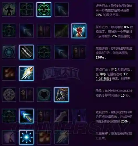 风暴英雄技能伤害计算插图