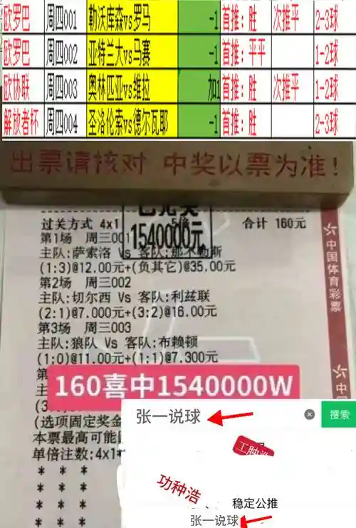 彩票阵容插图