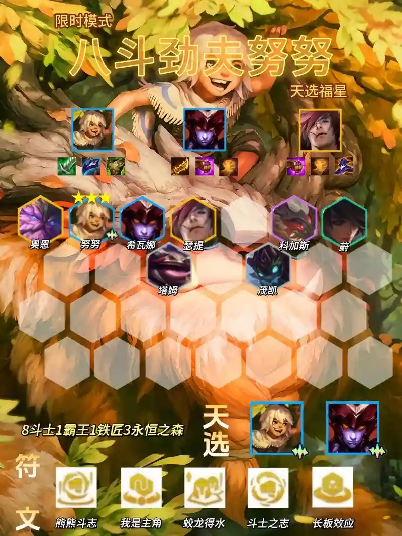 前方阵容插图1