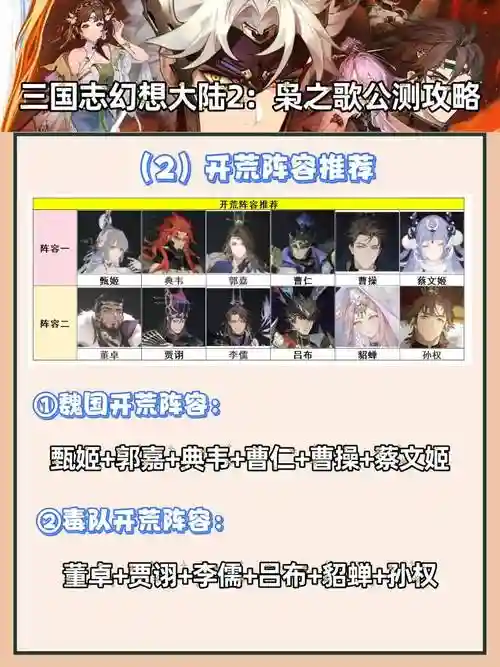 白板孙权阵容插图