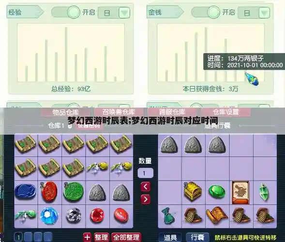 梦幻西游时辰跟哪些东西有关插图