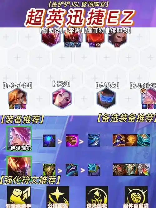 魔道ez阵容