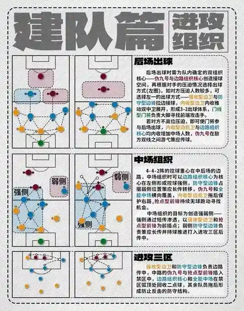 如何同步阵容插图