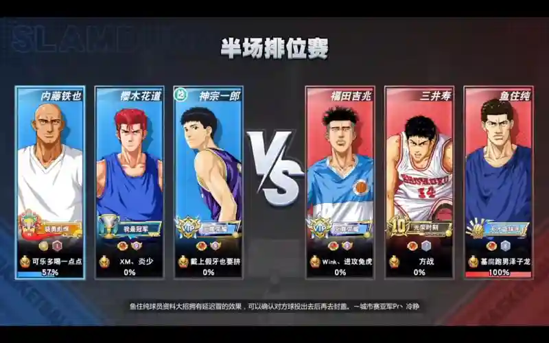 灌篮高手手游连胜阵容推荐插图1