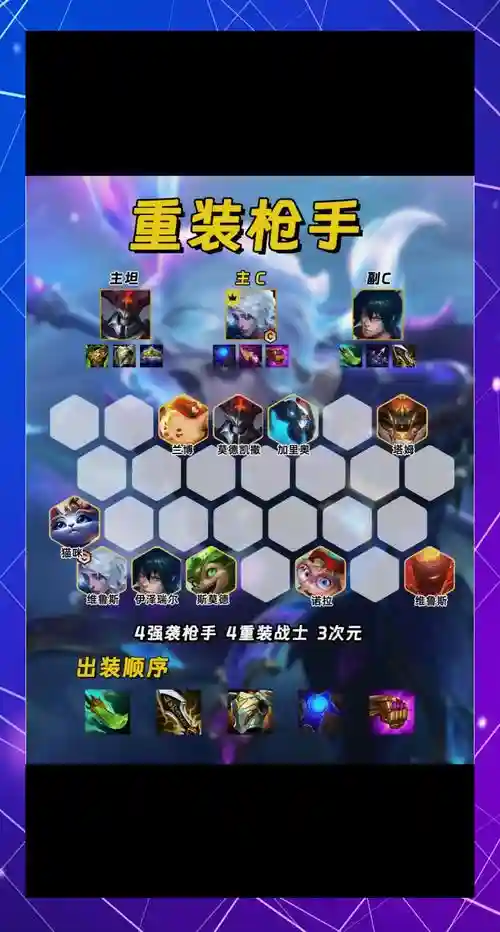 枪炮最好阵容