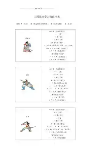 三国战记怎么设置快捷技能
