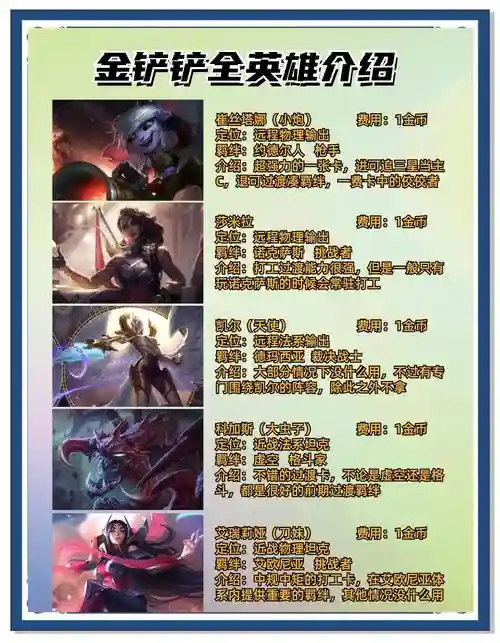 下棋女生阵容