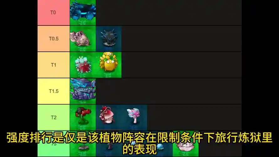 狱火阵容插图