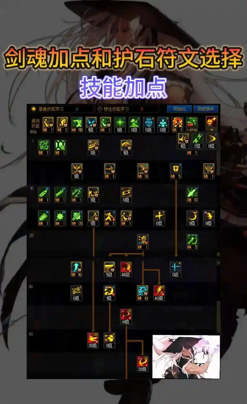 怎样玩好剑魂流技能