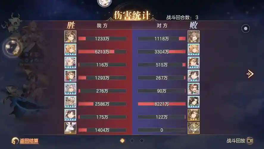 果园姜阵容插图