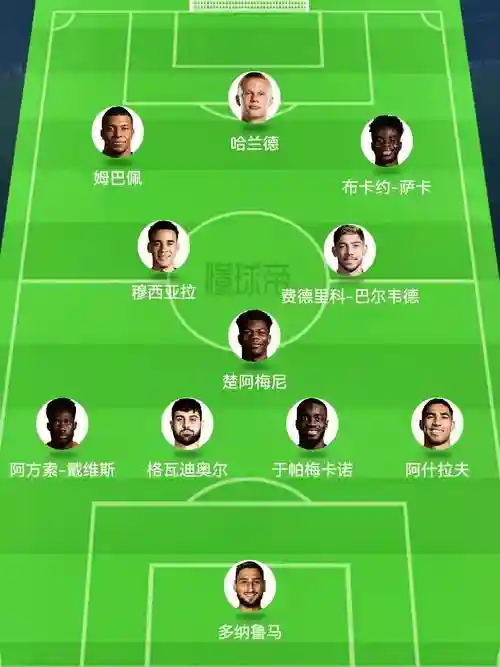 阿小阵容插图