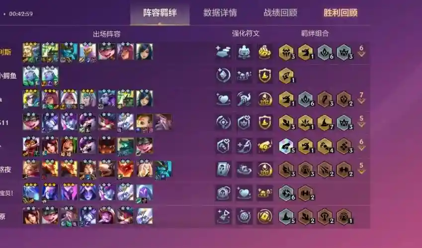 玉熊阵容
