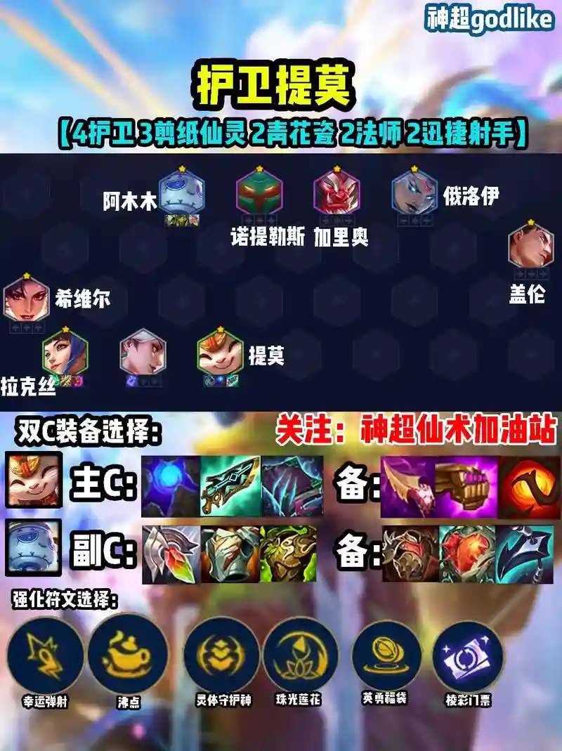 暴力军团阵容