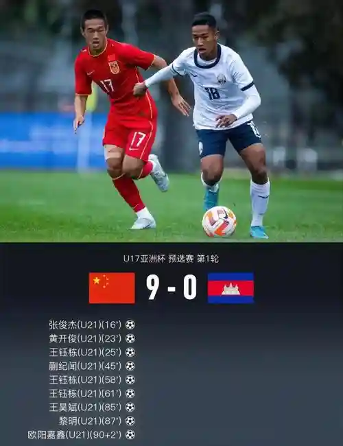 柬埔寨国足阵容