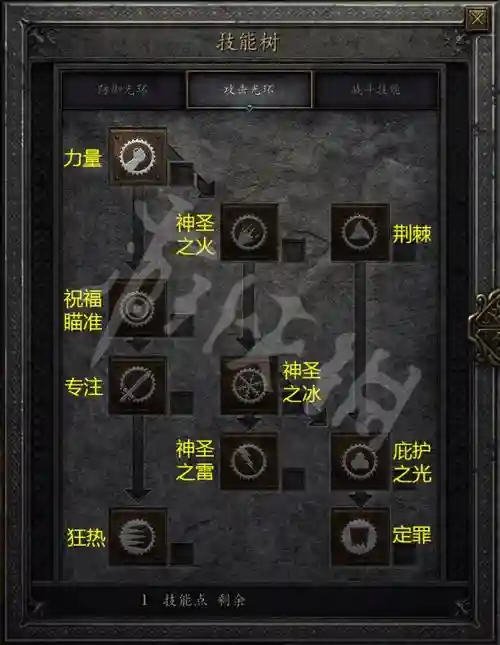 永恒之柱2圣骑士加技能