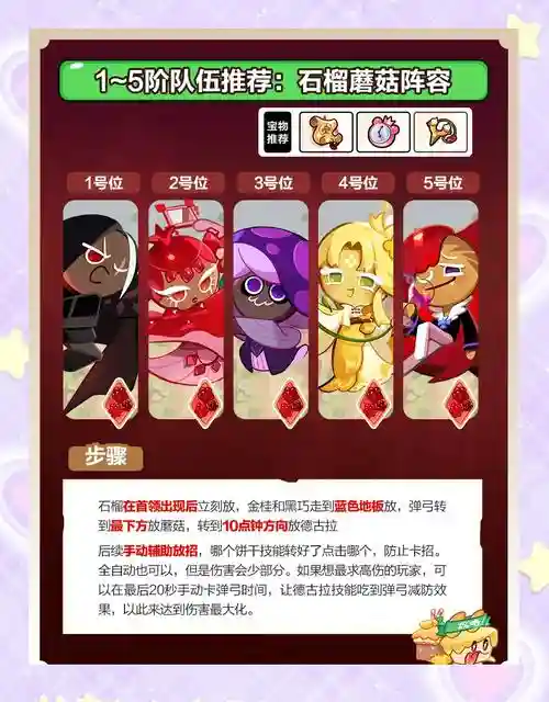 阵容女王队插图