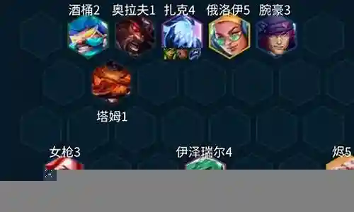 格斗之王阵容搭配推荐平民