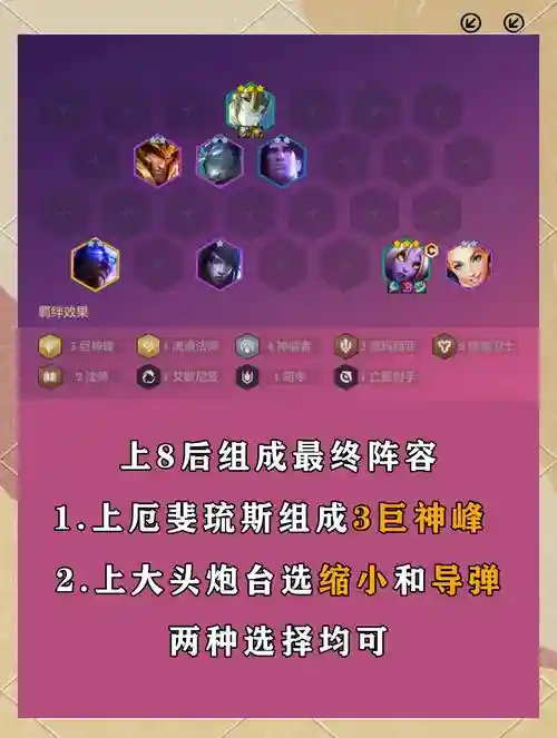 暴力奶妈阵容插图1