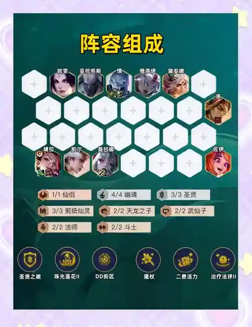 涩狗阵容插图