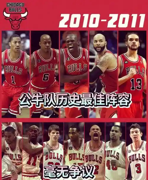 2019公牛阵容插图