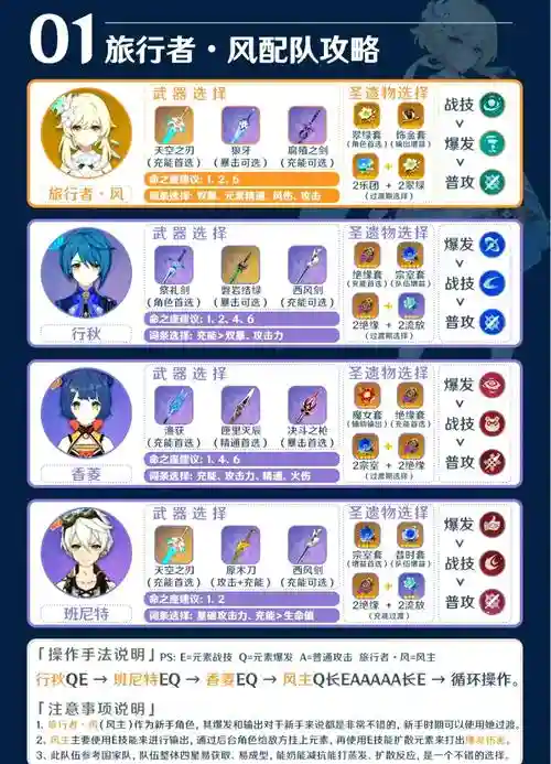 推荐偶数阵容插图