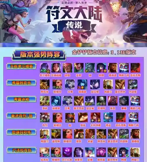 云顶之奕阵容阵容攻略视频插图