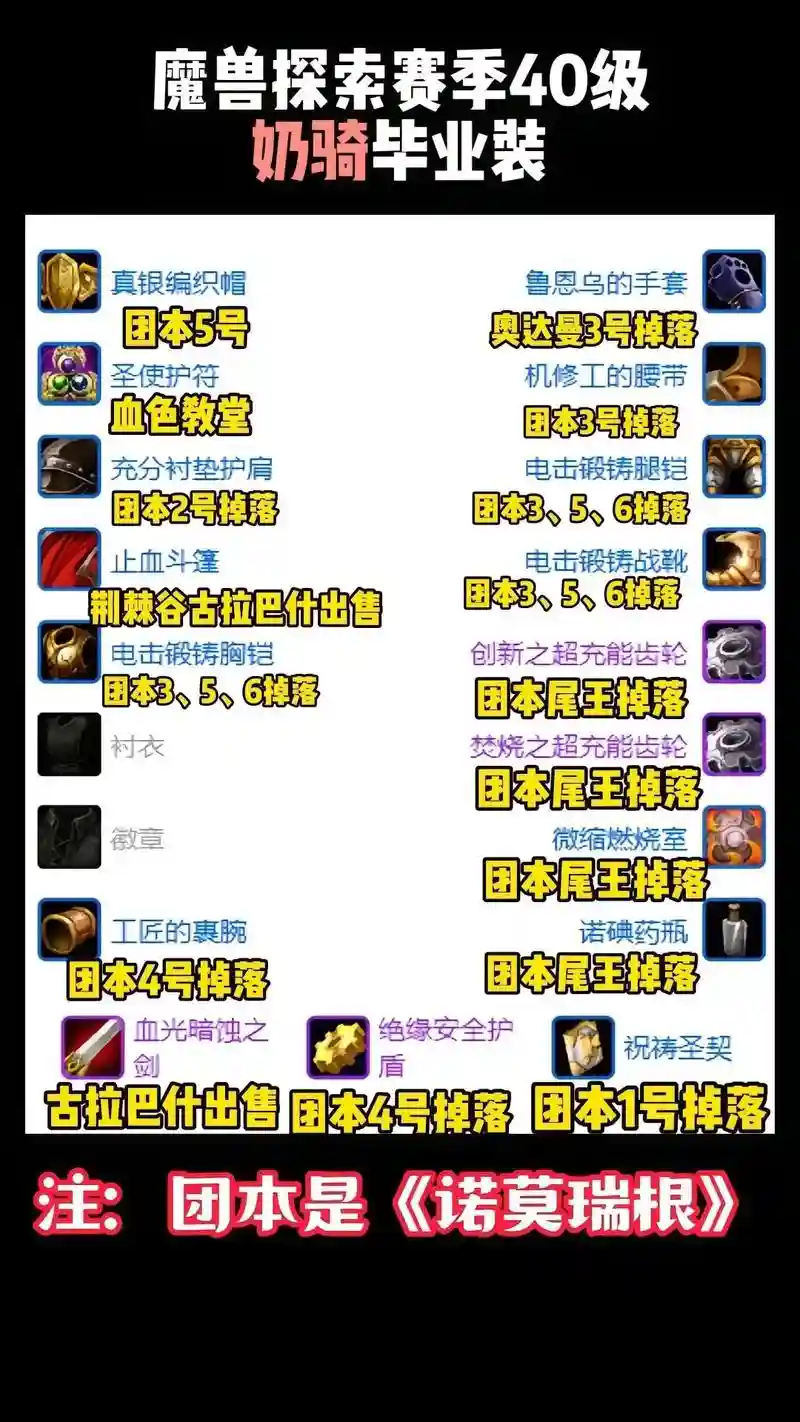 怎么手机看魔兽装备