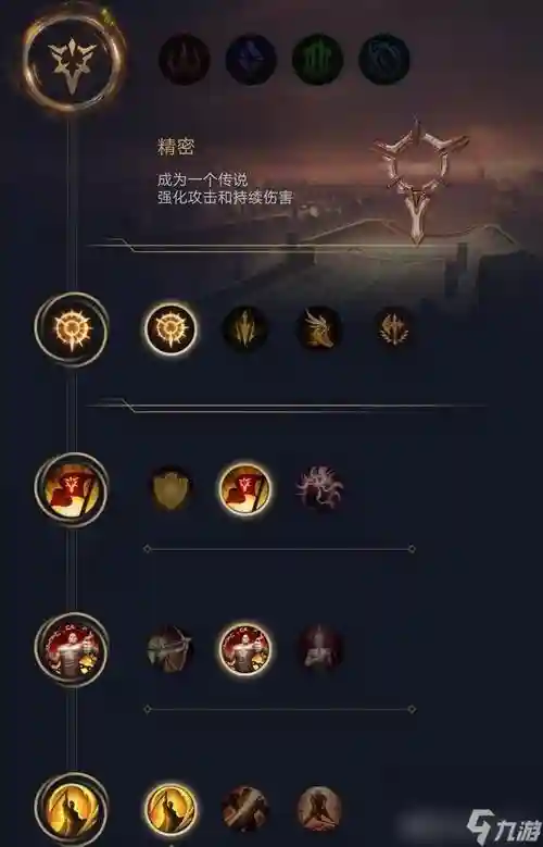 lol鳄鱼上单技能加点图插图1
